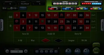 Estadísticas completas