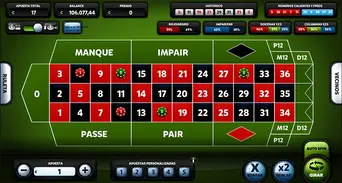 Todas las apuestas