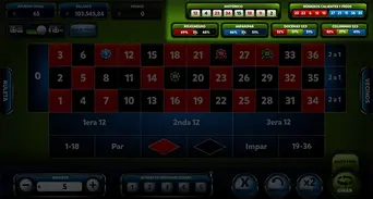 Estadísticas completas