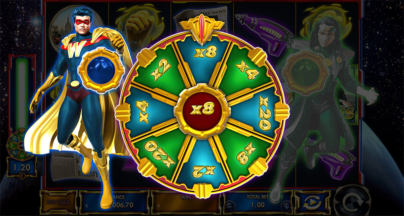 Intergalactic Wheel