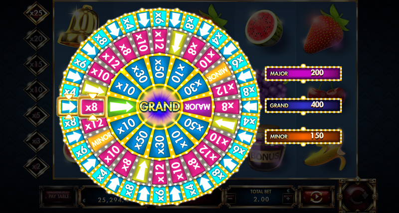 Major Wheel