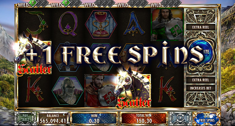 Additional Free Spins