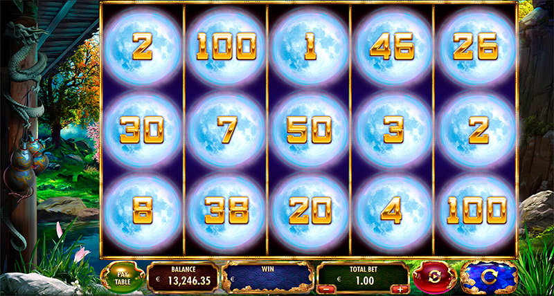 Moons of Fortune