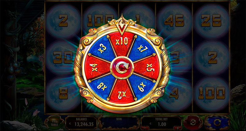 Multiplier Wheel