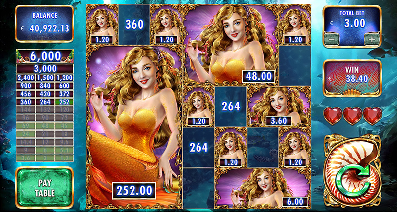 Lorelei Fusion Minigame