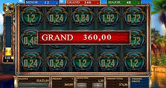 Jackpots “Minor, Major y Grand”