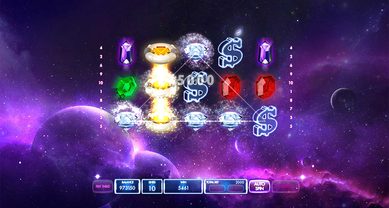 Highest Win