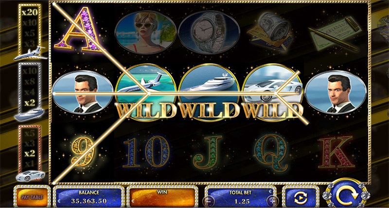 Multipliers
