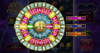777 Wheel