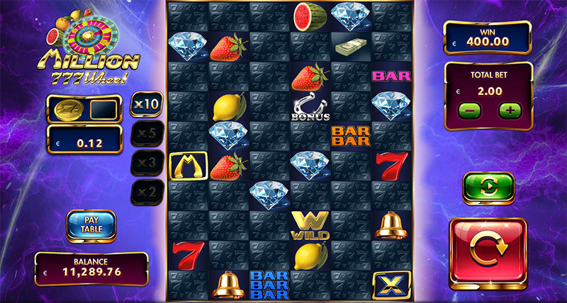 Lucky Multipliers