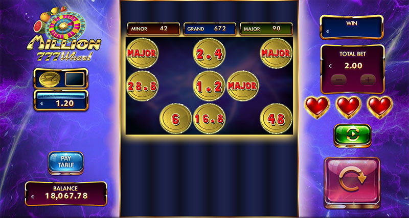 777 Minigame