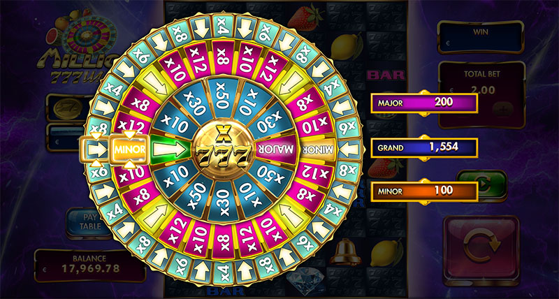 777 Wheel