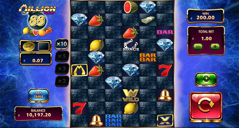 Lucky Multipliers