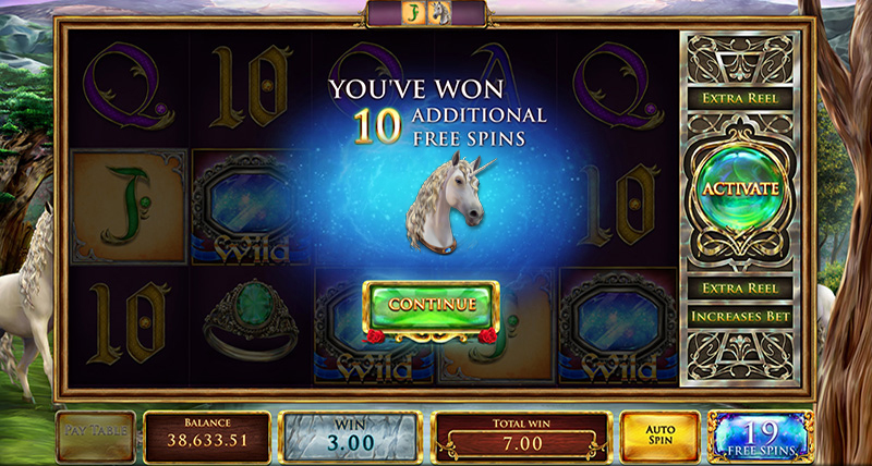 Additional Free Spins