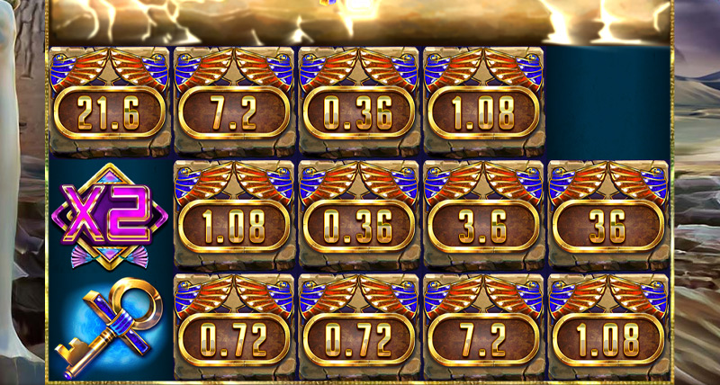 Minigame Special Symbols
