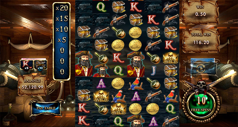 Multipliers