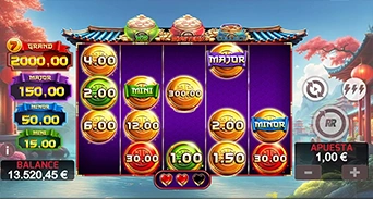 Premios mini, minor y major