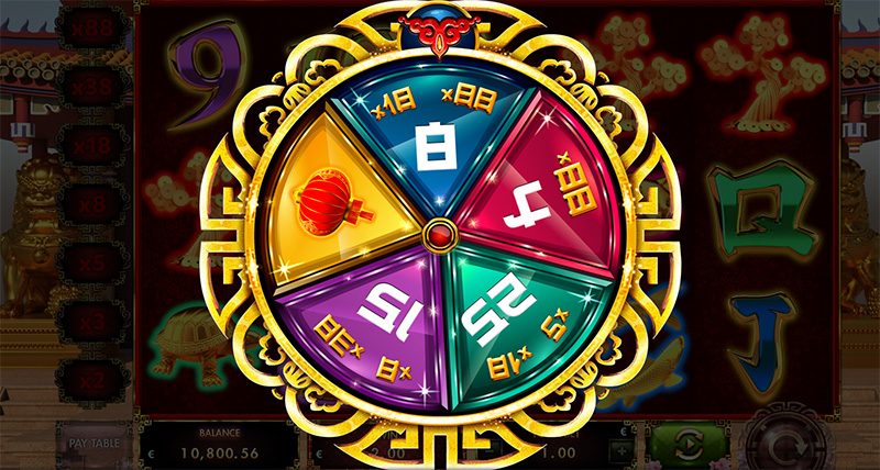 Lucky Wheel