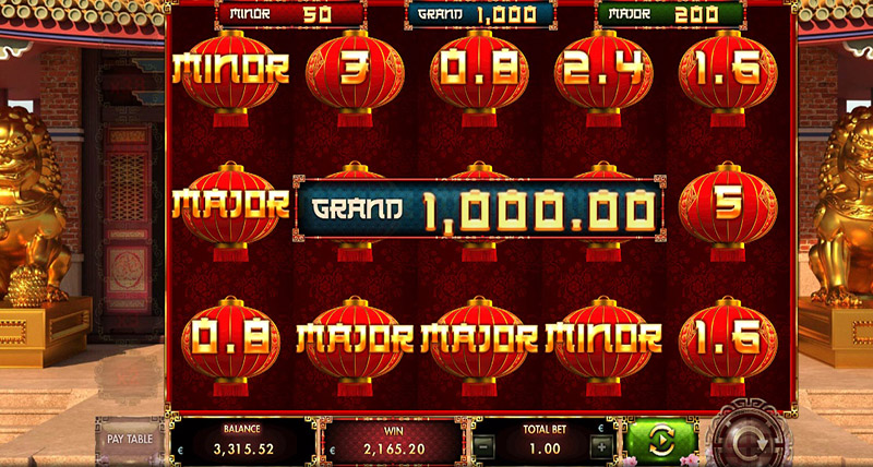 “Minor, Major and Grand” Prizes