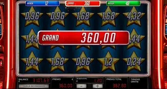 Jackpots “Minor, Major y Grand”