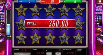 Jackpots “Minor, Major y Grand”