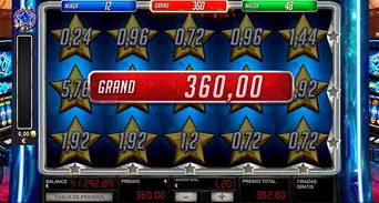 Jackpots “Minor, Major y Grand”