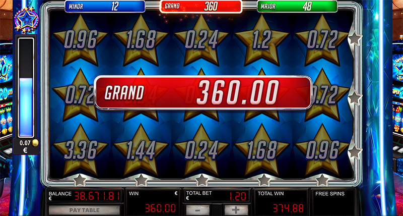 “Minor, Major and Grand” Prizes