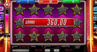 Jackpots “Minor, Major y Grand”