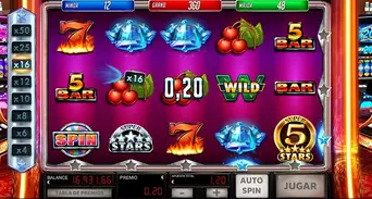 Lucky Multipliers