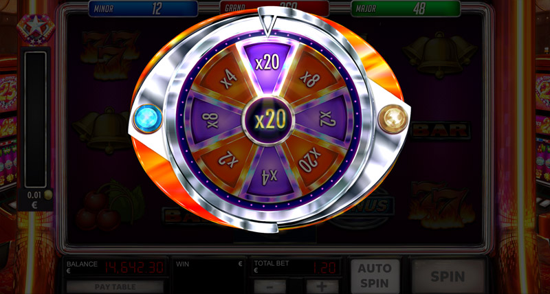 Frenzy' Wheel Minigame