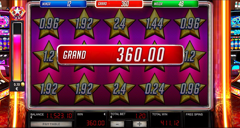 “Minor, Major and Grand” Prizes