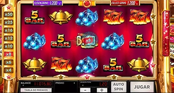 Lucky Multipliers