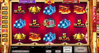 Lucky Multipliers