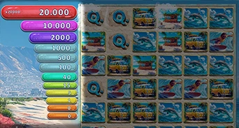 Panel de premios directos