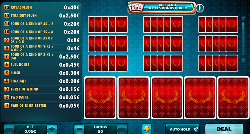 Royal aces bonus poker