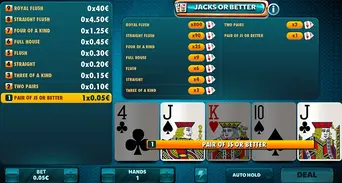 The easiest form of Video Poker